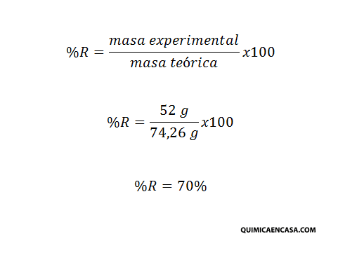 Como Calcular El Porcentaje De Rendimiento