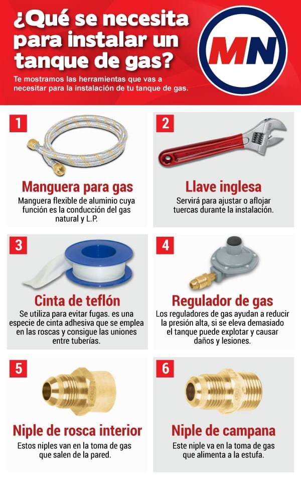 Como Conectar El Tanque De Gas