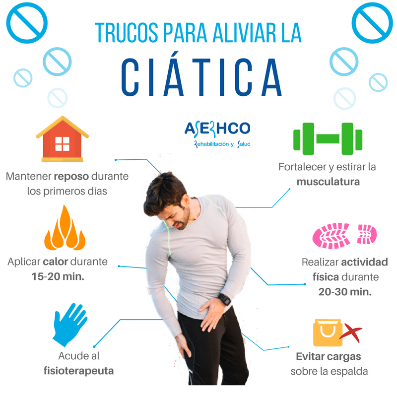 Como Disminuir El Dolor De La Ciatica