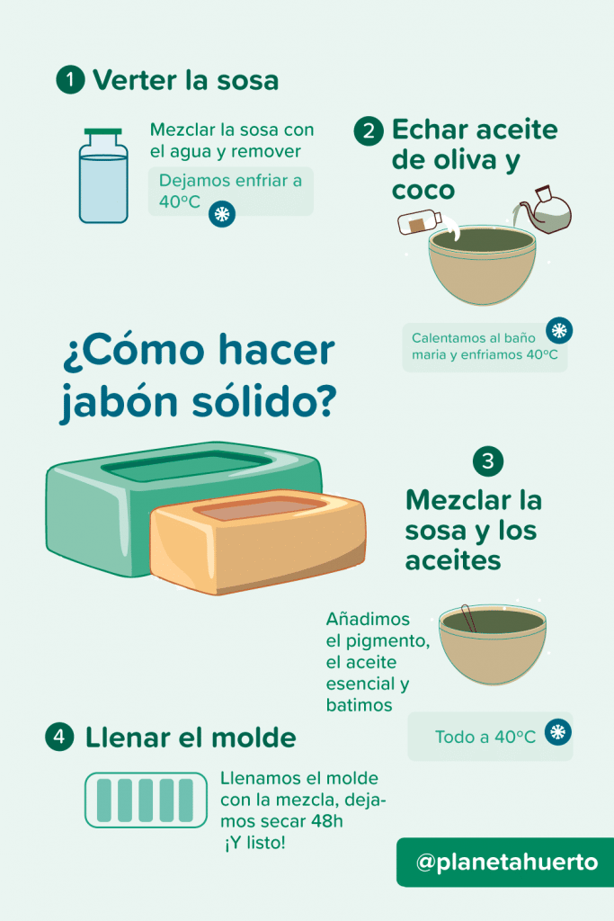 Como Hacer Jabon Solido