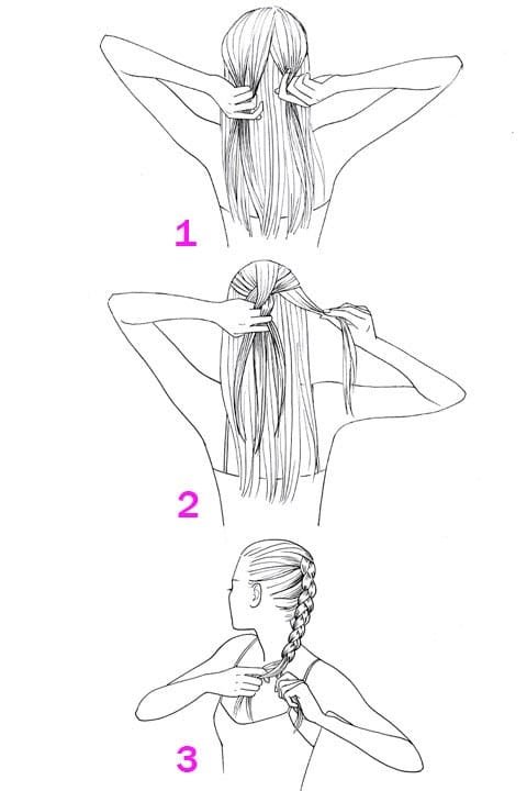 Como Hacerme Una Trenza Yo Sola