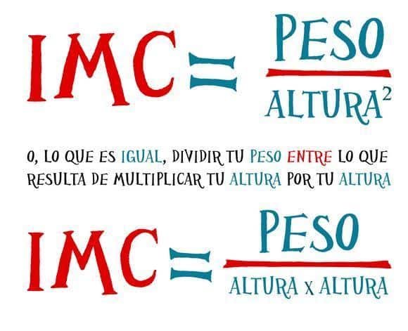Como Medir Mi Imc