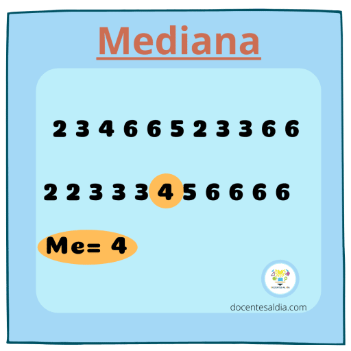 Como Obtener Mediana