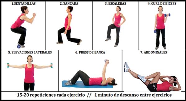 Como Ponerse en Forma en Casa