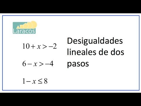 Como Resolver La Desigualdad