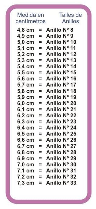 Como Saber Talla De Anillo Hombre
