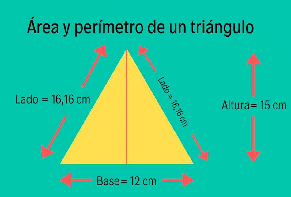 Como Sacar El Are De Un Triangulo