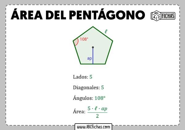 Como Sacar El Area Del Pentagono Regular