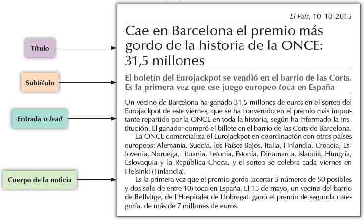 Como Se Hace Un Reportaje Escrito