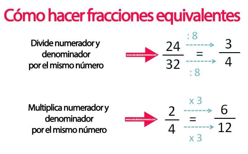 Como Se Saca La Equivalencia De Una Fraccion