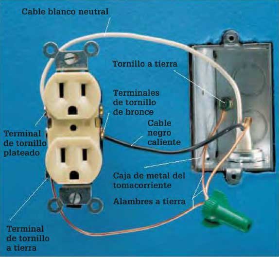 Como Va Conectado Un Contacto