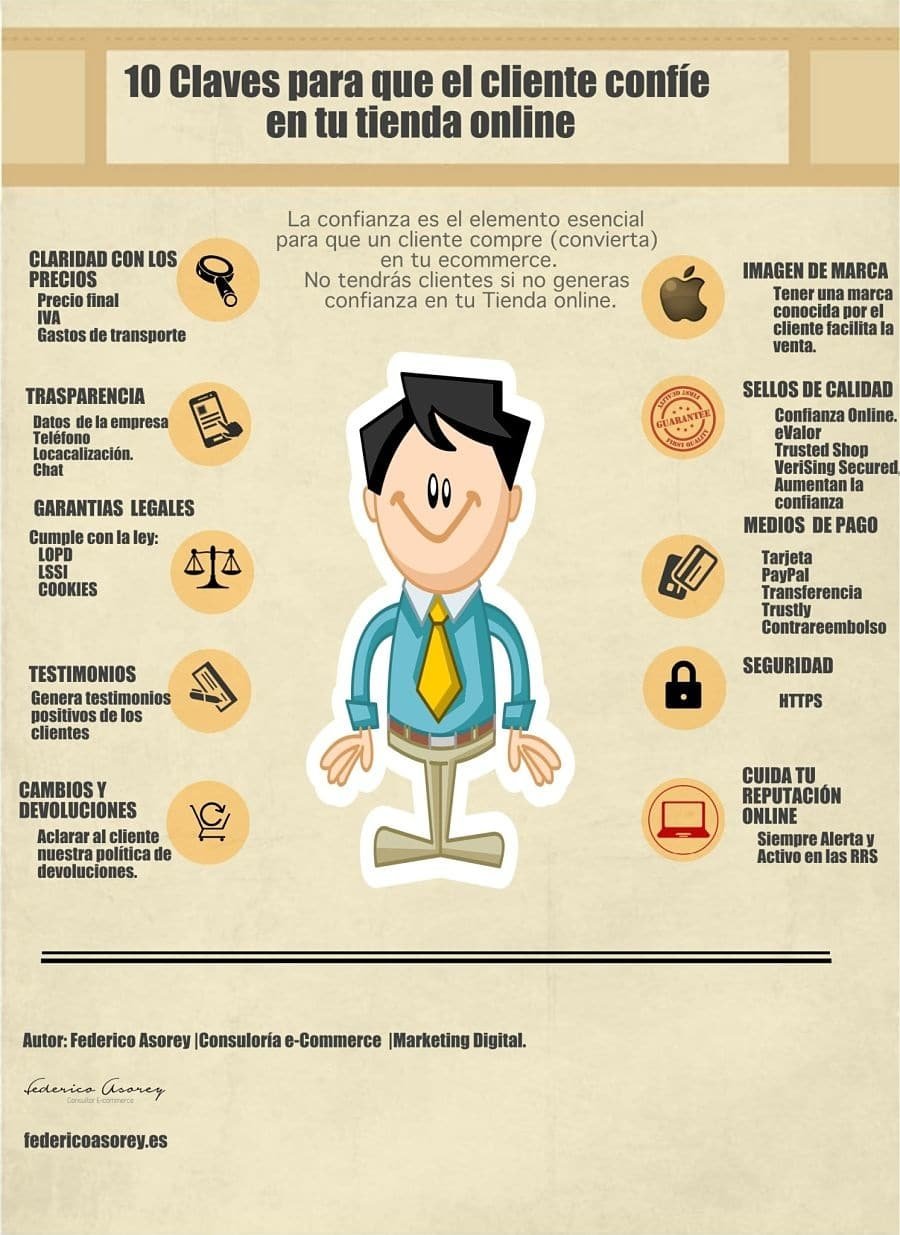10 claves para inspirar confianza en tu negocio
