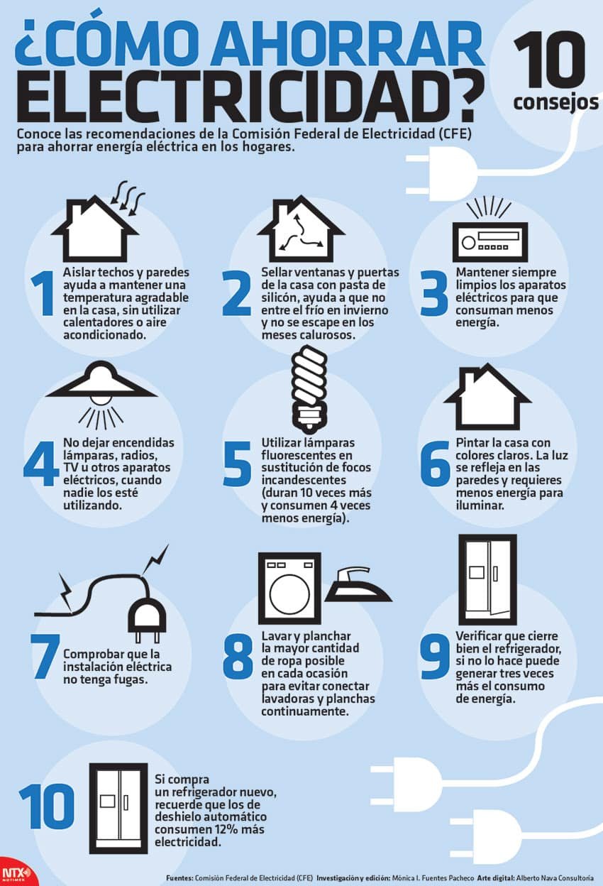 10 consejos para ahorrar electricidad en casa