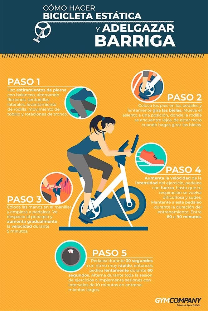 ¡Aumenta tu Salud en 30 Minutos con Bicicleta Estática!