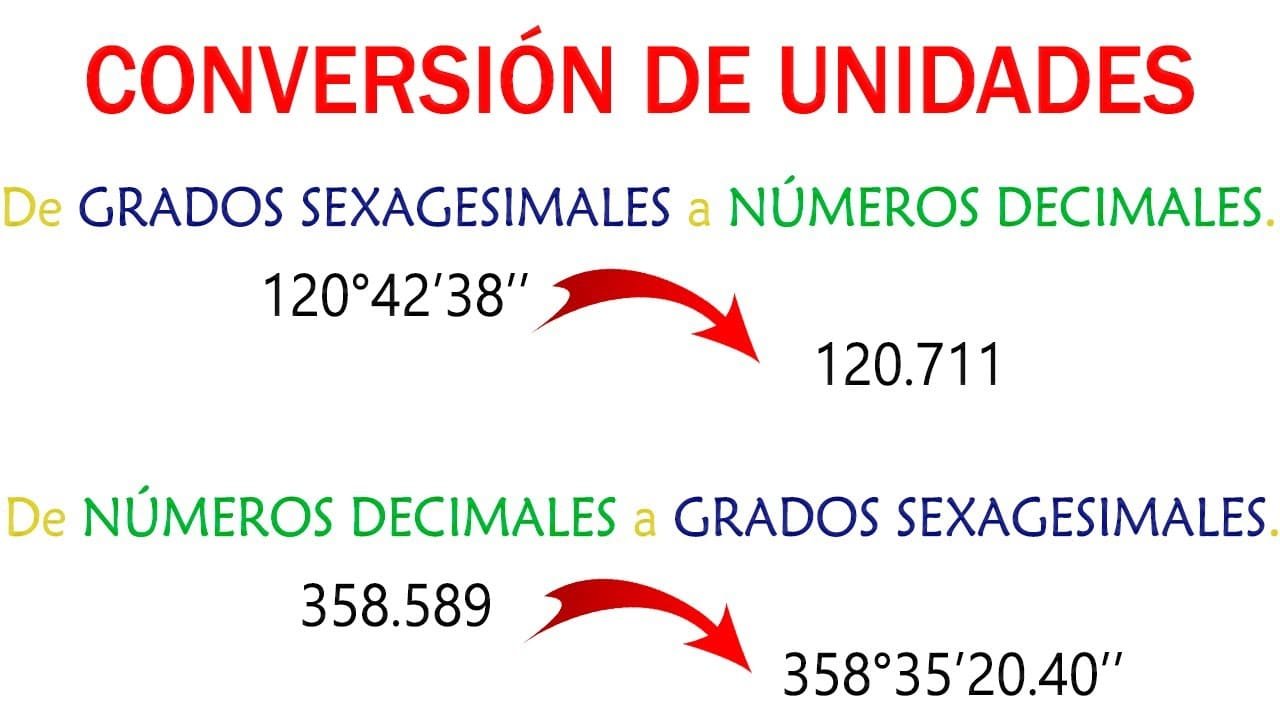 Como Convertir a Grados Sexagesimales