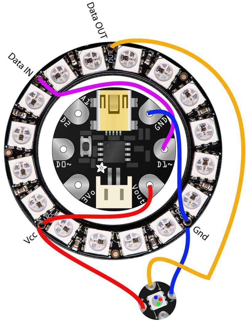 Cómo Crear Un Reactor Arc: Guía Paso a Paso
