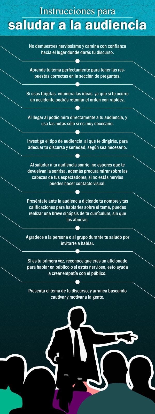Como Saludar en Un Discurso