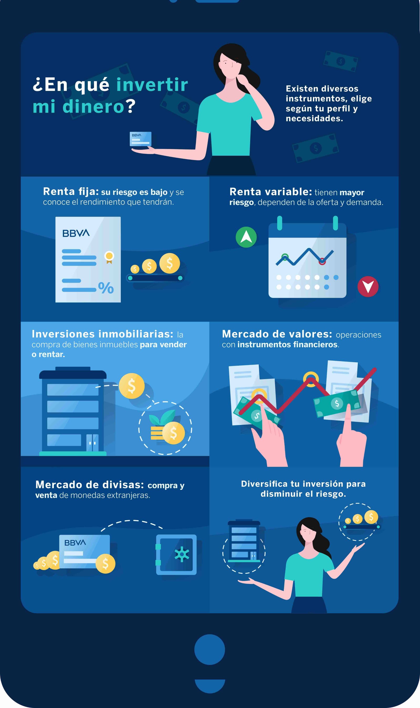 Consejos para llevar la cantidad adecuada de dinero a México