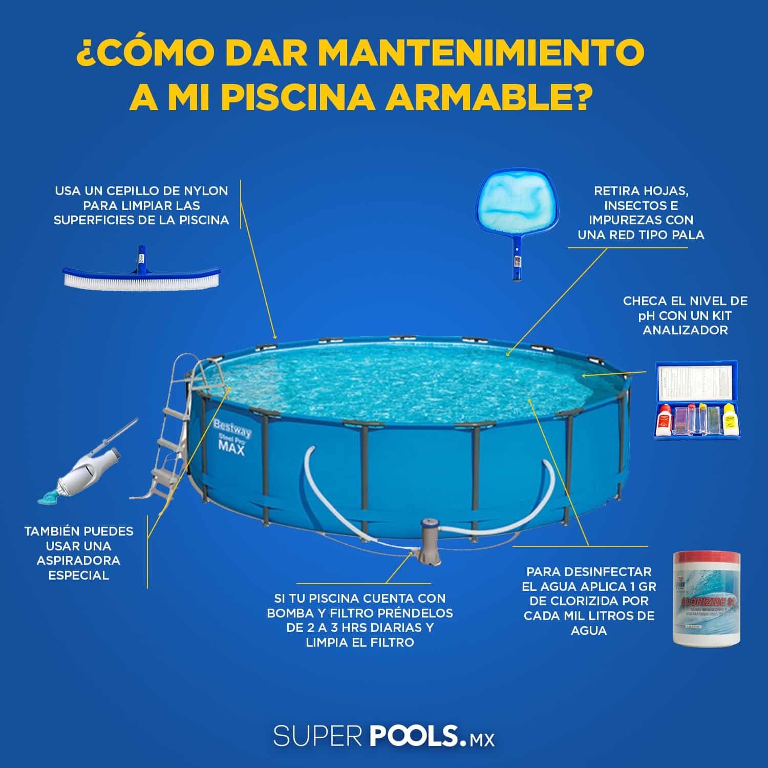 Consejos para mantener limpia el agua de tu piscina hinchable