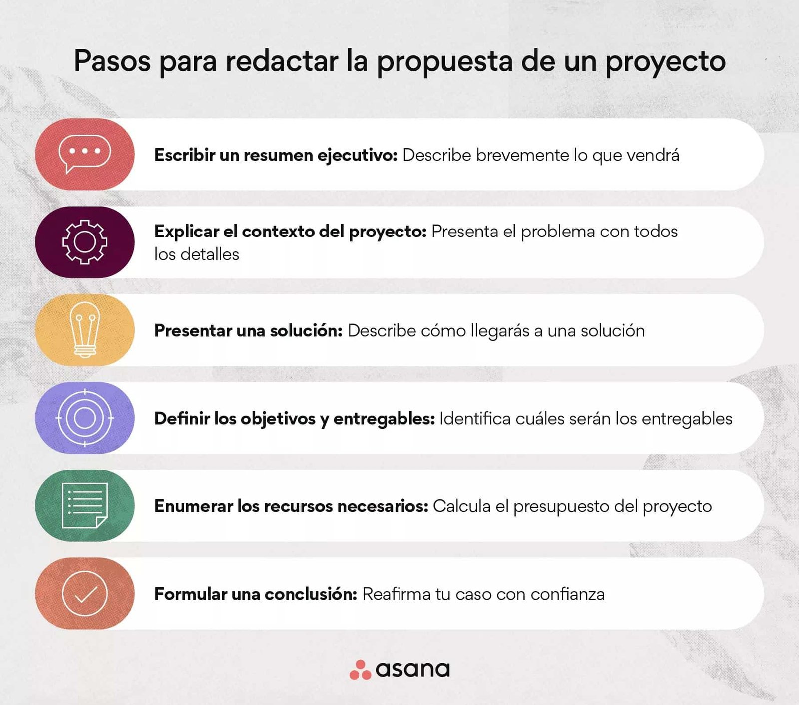 Consejos para redactar proyectos de manera efectiva Consejos para redactar proyectos de manera efectiva