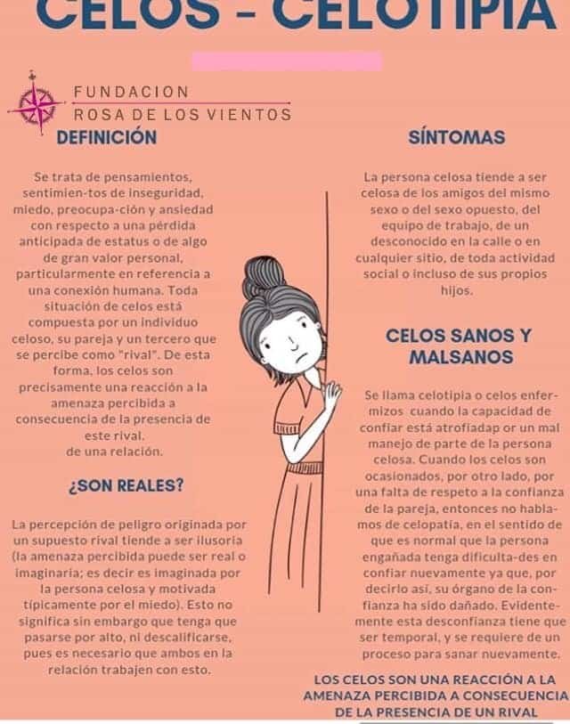 Definición de Celotipia: Síntomas, Causas y Tratamiento