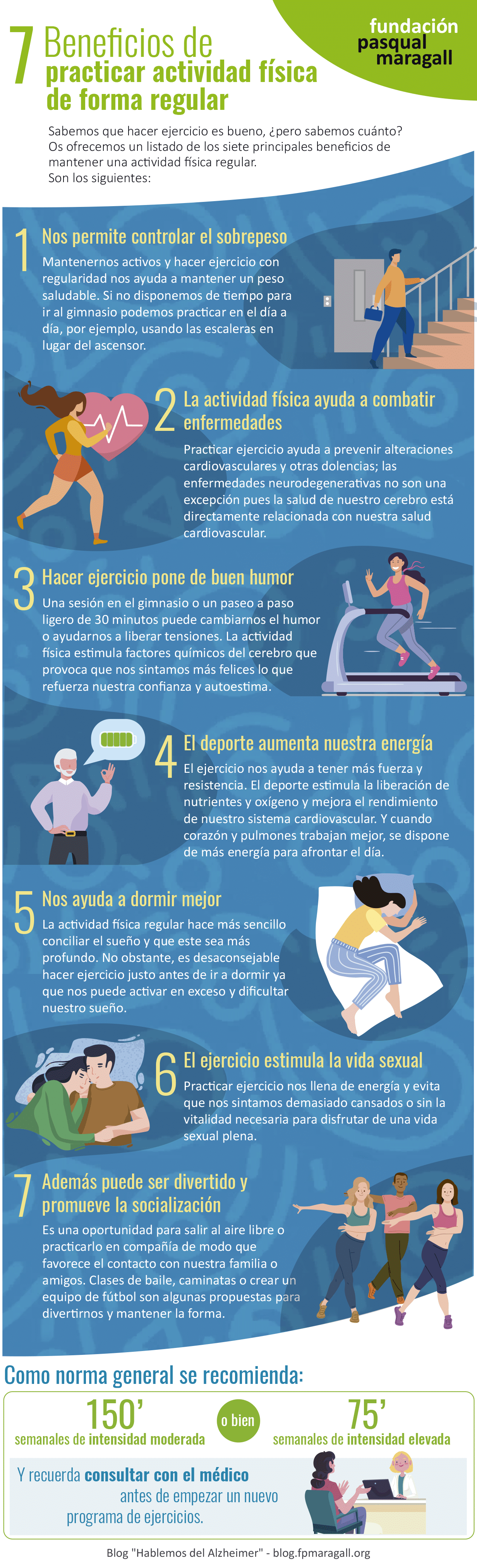 Descubre los beneficios de la educación física y más