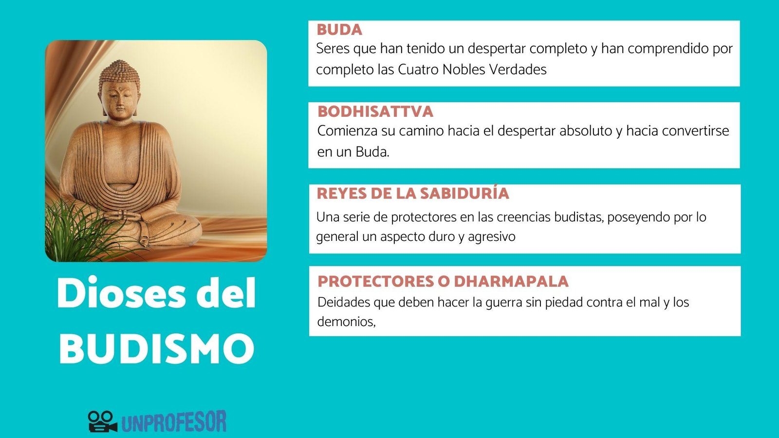 Descubre los dioses más importantes del budismo