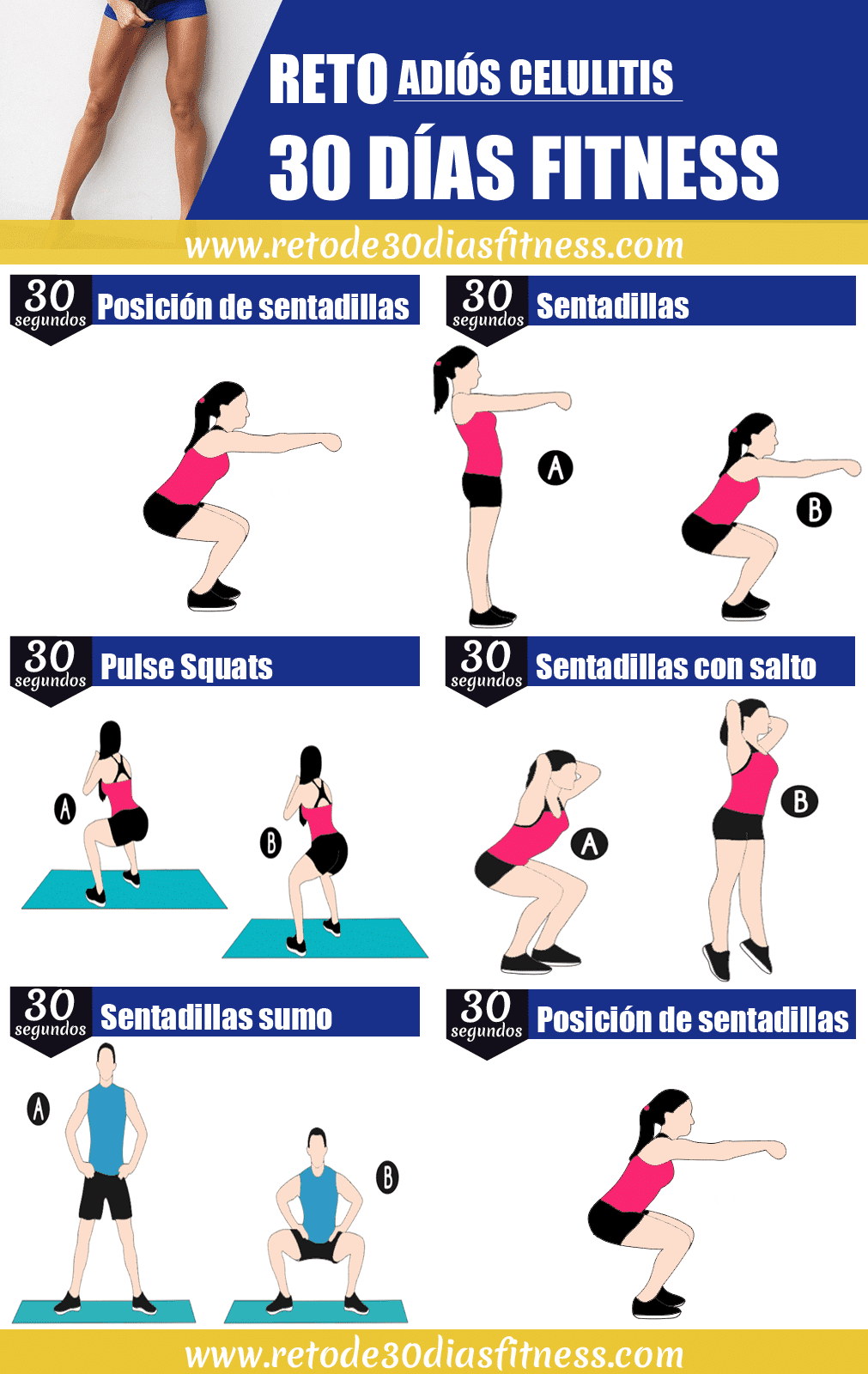 Elimina la celulitis rápidamente: guía eficaz