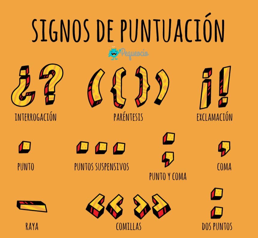 Guía de puntuación de citas: todo lo que necesitas saber