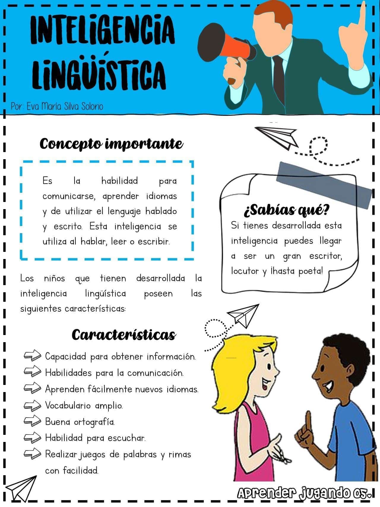 Inteligencia Lingüística: Concepto y Características