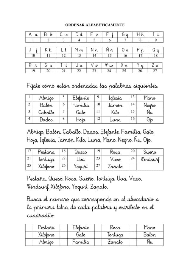 Ordenar palabras alfabéticamente: Consejos y trucos