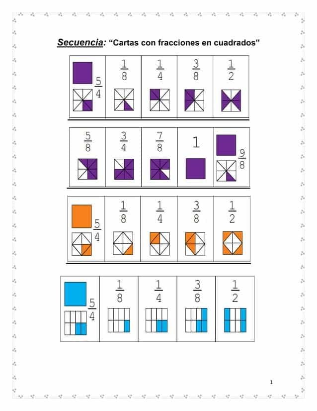 Representación de fracciones: Guía práctica paso a paso