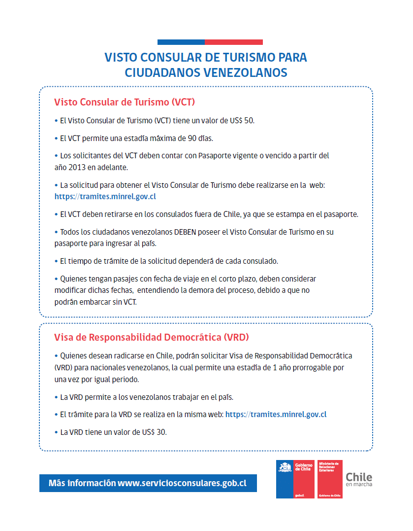 Trabajar en Chile como venezolano: Requisitos de visa y más