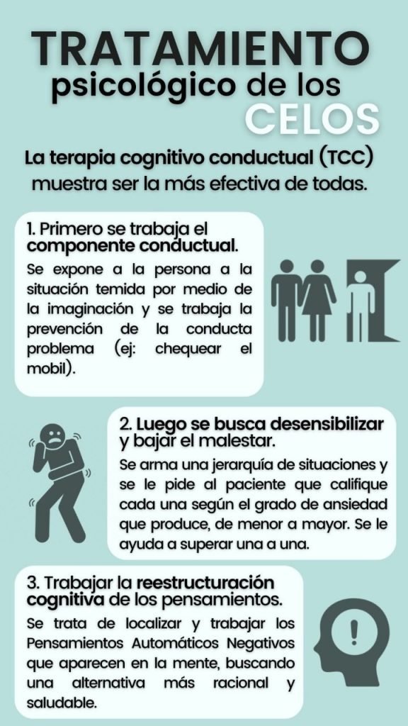Cómo superar los celos: consejos efectivos