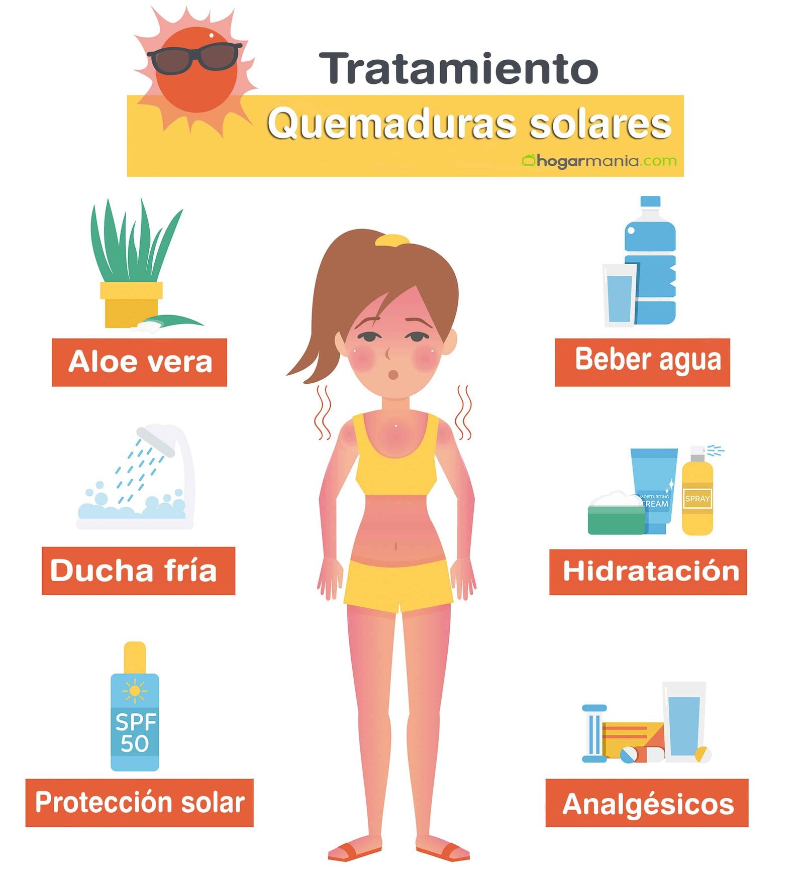 Remedios caseros para quemaduras solares: ¿qué funciona?